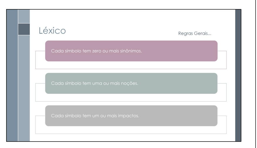 Referência do item